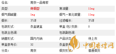南京臻品香烟零售价及价格参数介绍2020