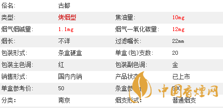 南京古都香烟价格多少一盒2020价格表