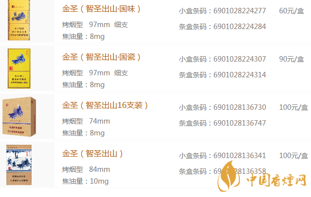 金圣智圣出山有几种 金圣智圣出山香烟价格表大全
