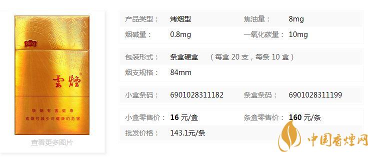 云烟金福8mg价格多少？云烟金福8mg小盒价格2020