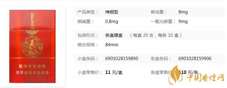 泰山祥秀烟价格表及各地价格一览2020