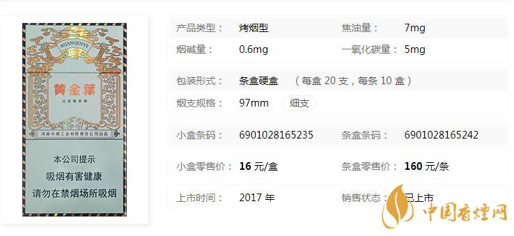 黄金现在多少价格查询