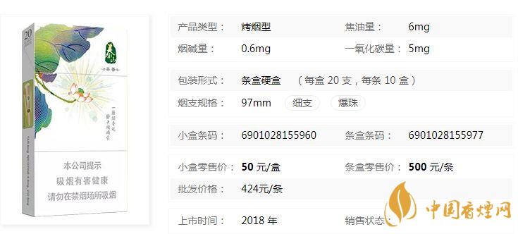 所有泰山牌香烟价格表图片