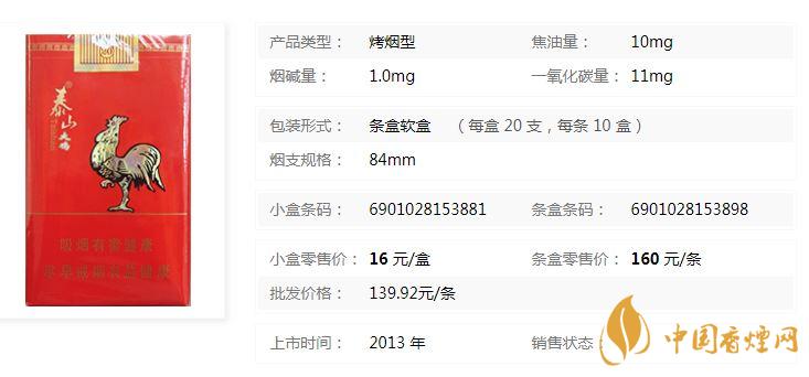 泰山大鸡香烟多少钱一包？泰山大鸡价格及参数一览2020