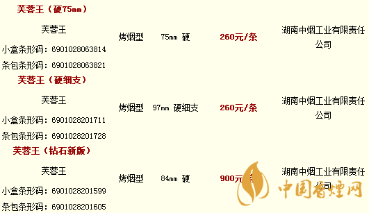 芙蓉王香烟多少钱一条 芙蓉王香烟所有系列价格