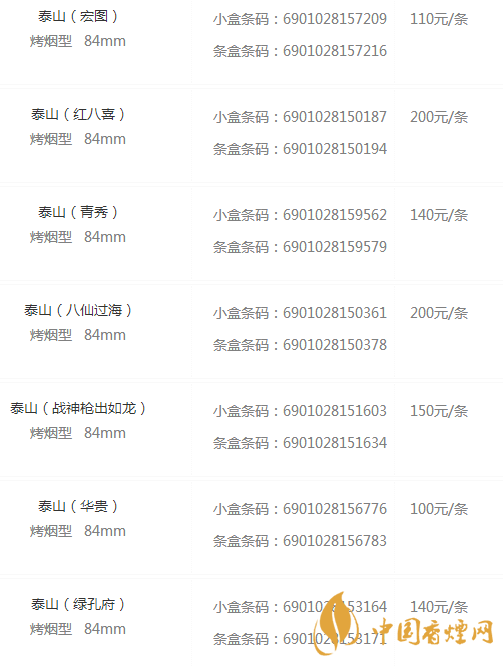 泰山香烟价格表图大全 泰山香烟最新价格是多少