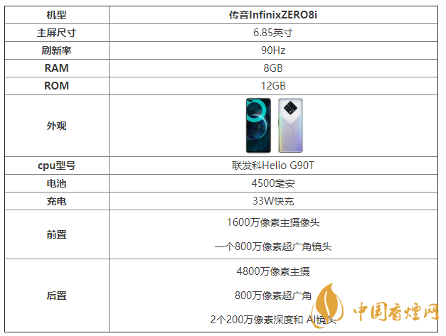 传音InfinixZERO8i配置参数 详细配置参数介绍