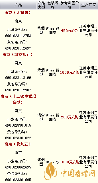 南京香烟价格表2020价格表一览 南京香烟多少钱一包