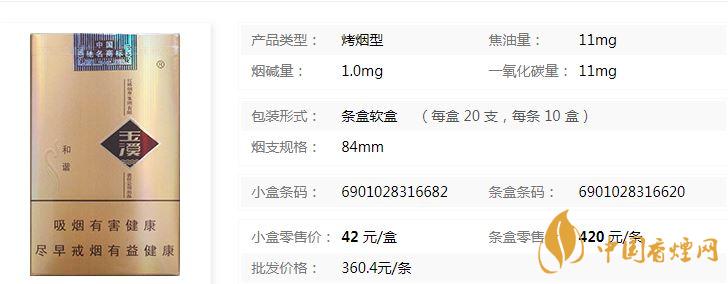 玉溪软和谐软包多少钱？玉溪软和谐香烟价格及参数