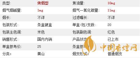 黄山九华福印香烟价目表和图片大全介绍
