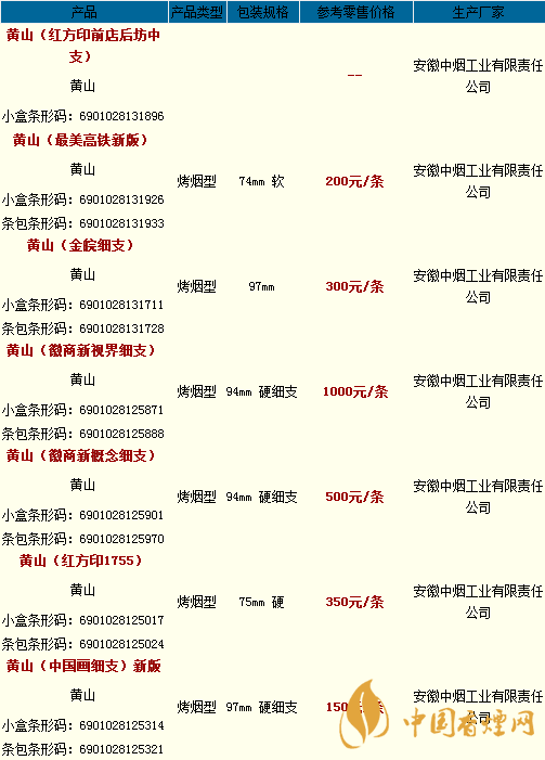 黄山烟价格表2020价格表一览 黄山烟多少钱一包