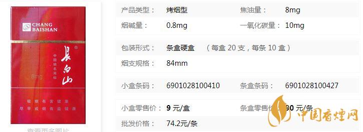 长白山银烟多少钱一盒 长白山银香烟零售价格详情