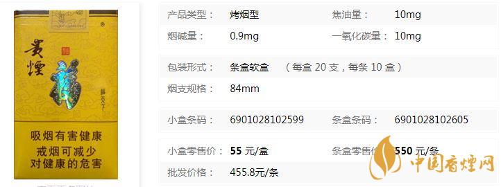 贵烟福天下价格多少钱 贵烟福天下价格表及参数一览