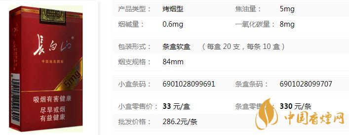 长白山5mg多少钱一盒 长白山5mg软包价格及参数介绍