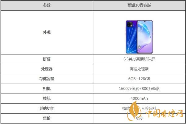 酷派10青春版参数配置-酷派10青春版手机好用吗