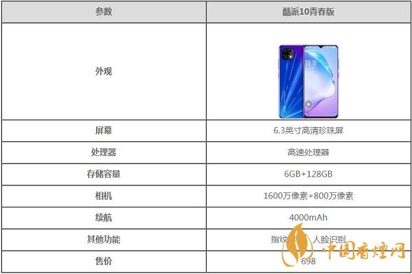 酷派10青春版参数配置-酷派10青春版手机好用吗