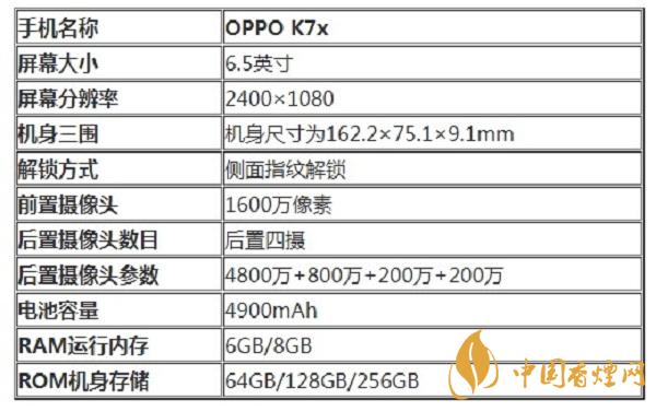 OPPO K7x参数配置参数-OPPO K7x怎么样值得买吗