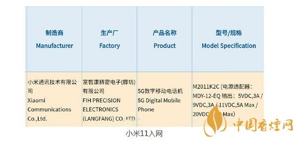 小米11什么时候出？小米11配置参数首发骁龙888