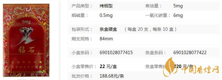 钻石吉祥5mg多少钱一盒 钻石吉祥香烟价格表一览