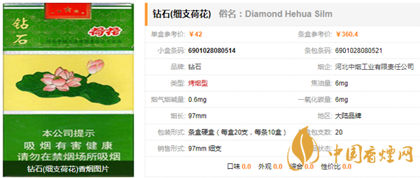 钻石细支荷花烟多少钱一盒 细支荷花烟价格及参数一览