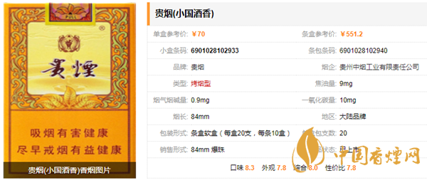 贵烟小国酒香价格及参数一览 贵烟小国酒香口感怎么样
