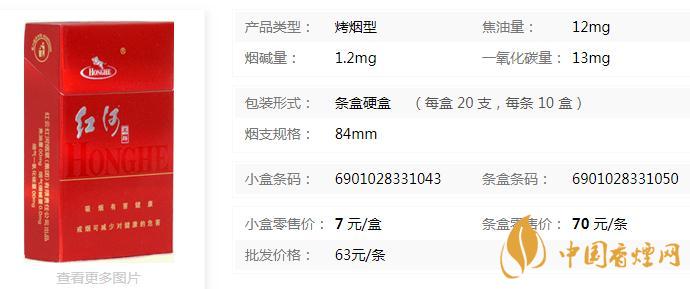 红河奔腾香烟价格是多少 红河奔腾香烟参数及口感一览