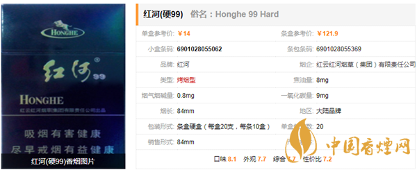 红河99香烟价格表和图片 红河99香烟口感分析