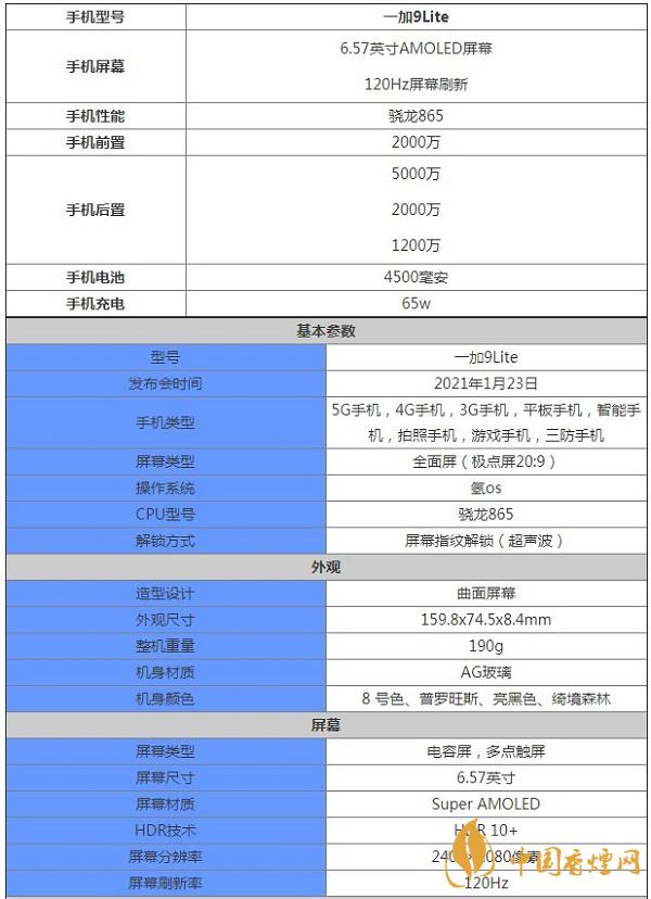 一加9Lite基本参数配置详情-手机性能如何2021