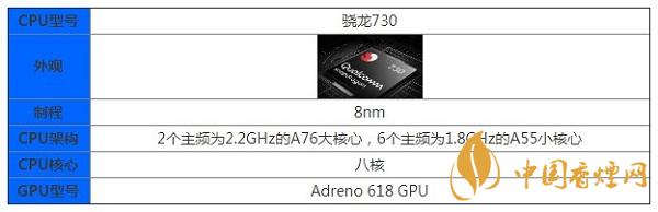 骁龙730G参数规格介绍-处理器性能好吗