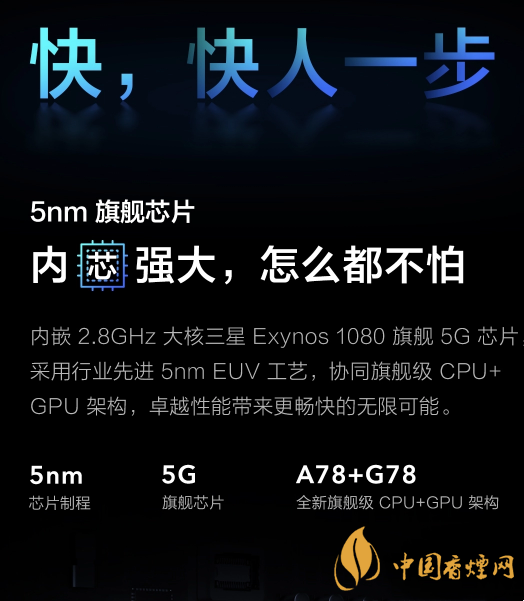 vivox60支持5G吗 vivox60支持几个5g频段