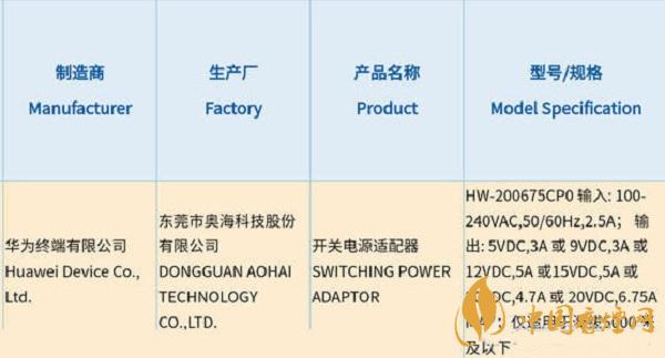 华为P50是否支持135W快充-充电功率支持几种