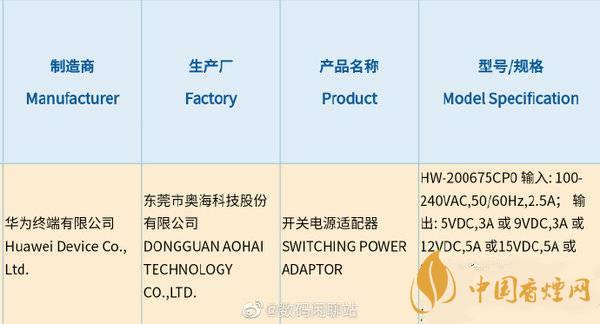 华为p50充电多少瓦 华为p50充电输入多大电流