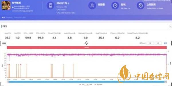 realmev15打游戏怎么样-真实游戏测评详情