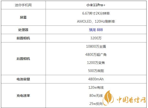 小米11Pro+参数配置详情-小米11Pro+最新消息