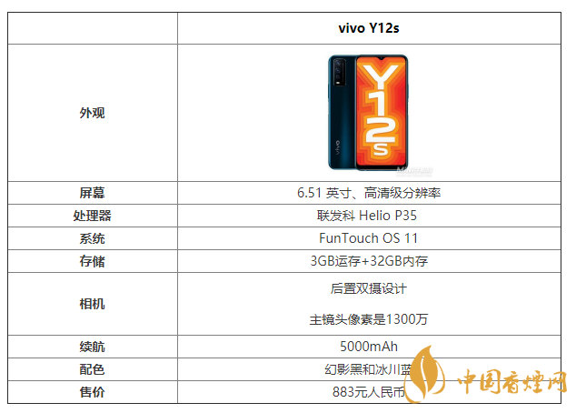 vivoy12s手机参数 vivoy12s手机多少钱