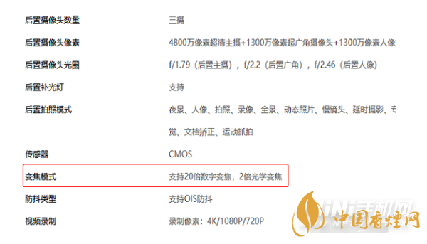 iqoo7有光学防抖功能吗-iqoo7支持几倍变焦