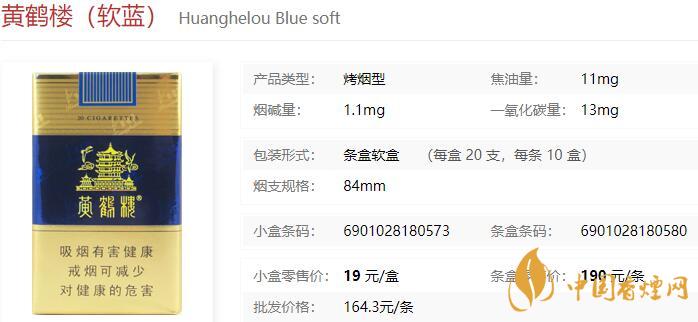 黄鹤楼软蓝多少钱一包 黄鹤楼软蓝价格和图表2021