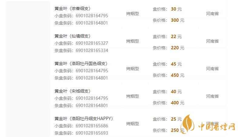 黄金叶香烟国色细烟卖多少钱 黄金叶香烟细烟价格
