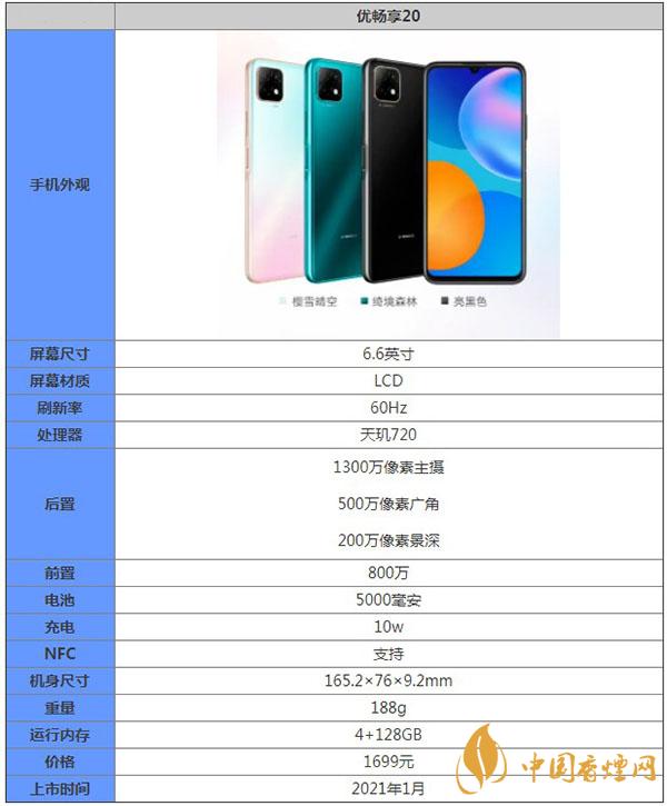 优畅享20核心参数配置-优畅享20手机性能怎么样