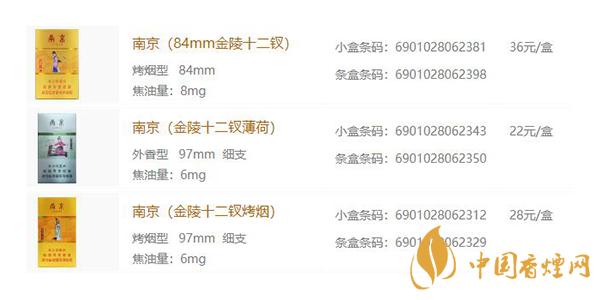 南京金陵十二钗香烟有几款 2021南京金陵十二钗价格表和图片一览