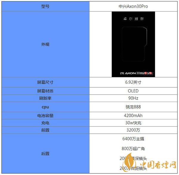 中兴Axon30Pro核心参数配置-中兴Axon30Pro性能怎么样