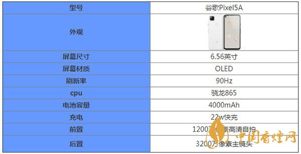 谷歌Pixel5A核心参数配置详情-谷歌Pixel5A最新消息