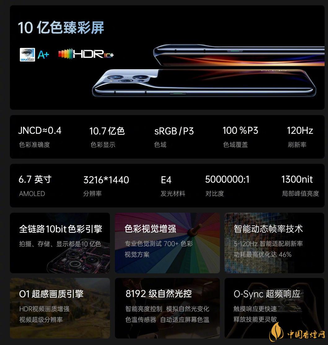 OPPO FIND X3售价多少  OPPO FIND X3配置信息