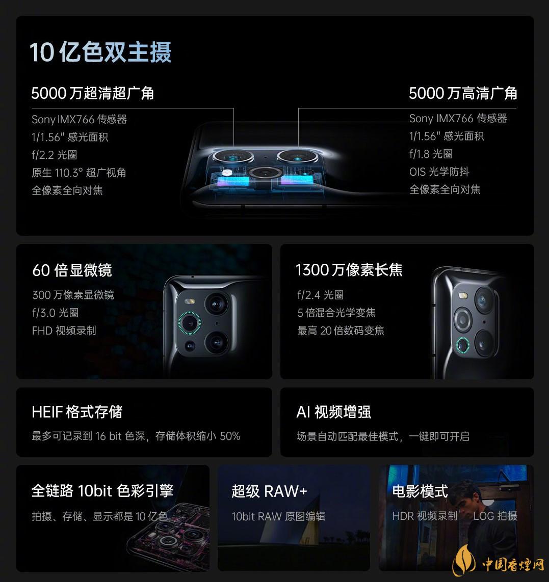 OPPO FIND X3售价多少  OPPO FIND X3配置信息