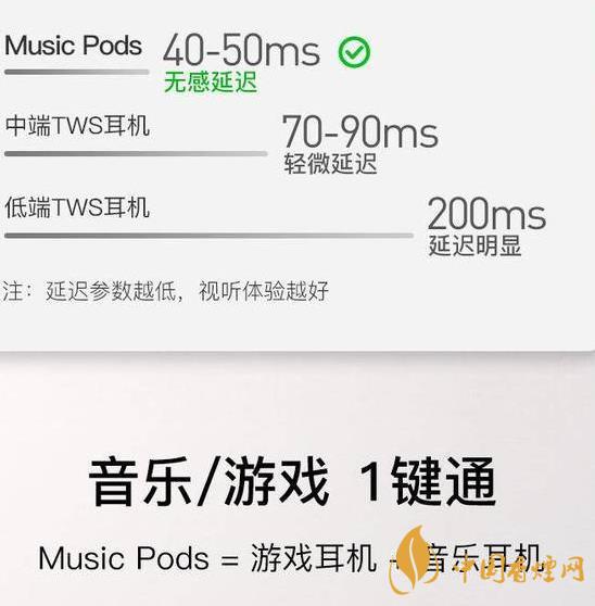 music pods怎么样-music pods使用说明