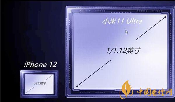 小米11ultra测评-小米11ultra测评详情