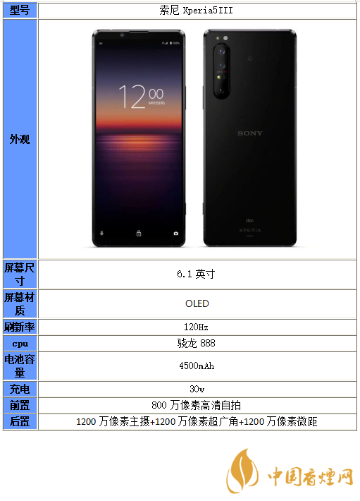 索尼xperia5iii参数配置-索尼xperia5iii性能分析