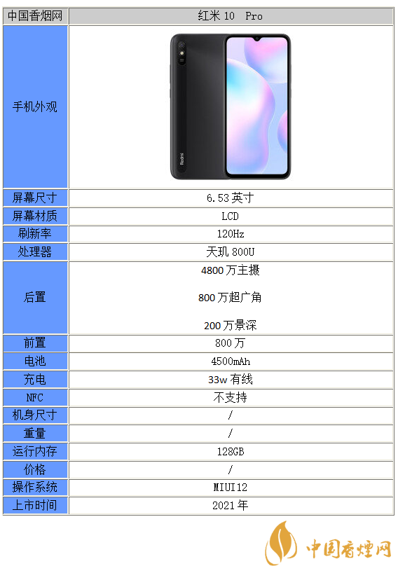 红米10Pro详细参数-红米10Pro配置信息一览