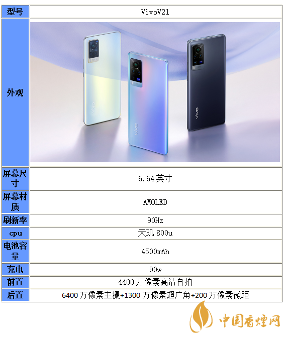 VivoV21配置信息-VivoV21参数信息一览