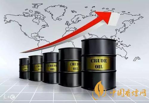 今日原油实时价格 今日原油实时行情走势图